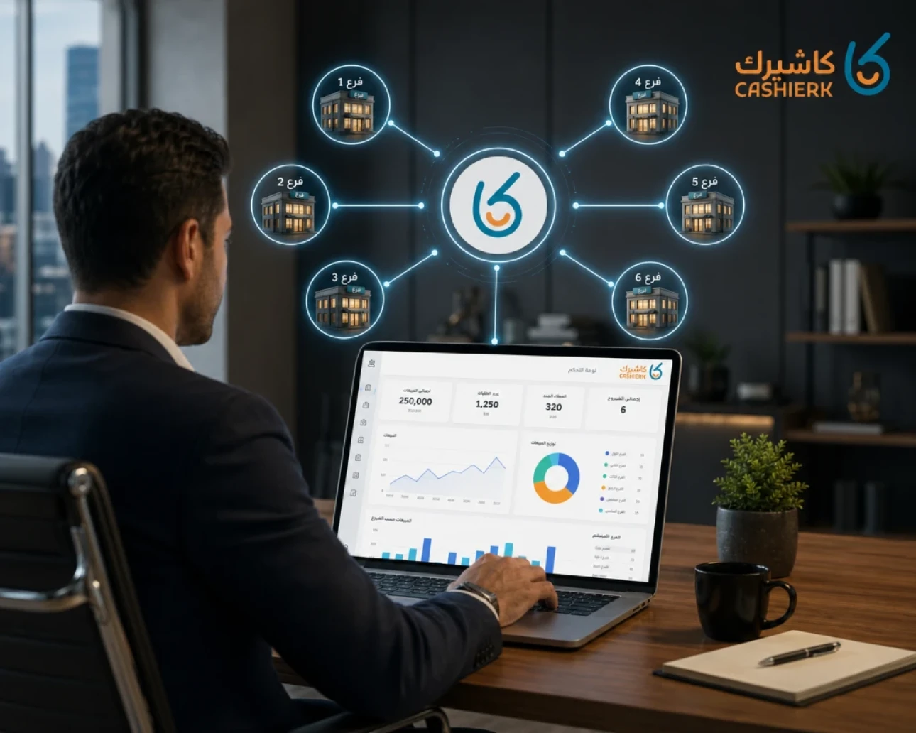 كيف تدير الفروع المتعددة لنشاطك وتراقب المبيعات والمخزون لحظياً؟