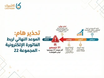 نداء أخير للمنشآت | الموعد النهائي لربط الفاتورة الإلكترونية ( المجموعة 22)