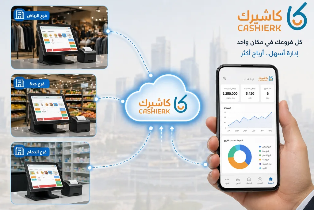  تحديات ربط فروع المحلات والحلول السحابية للمتاجر والمطاعم