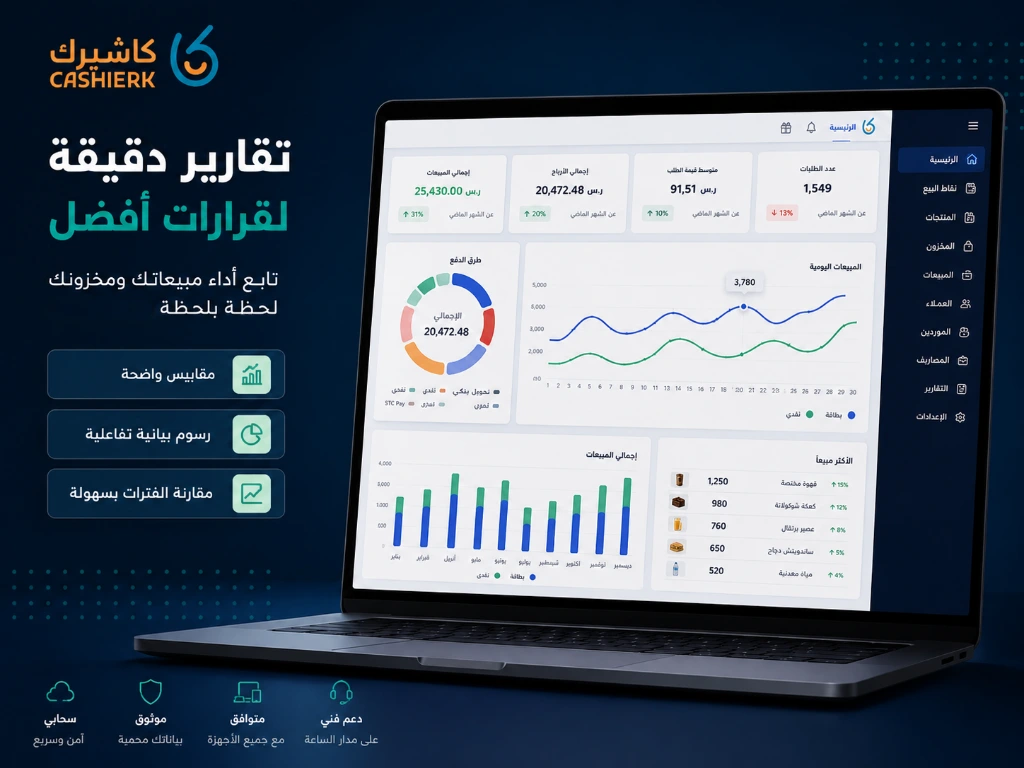 تقارير مبيعات لحظية من برنامج كاشيرك