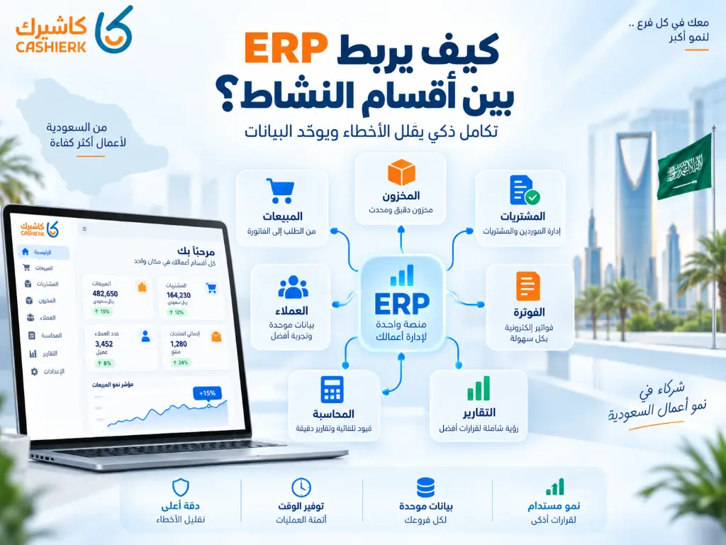 Connecting business departments through an ERP system to reduce errors and unify data