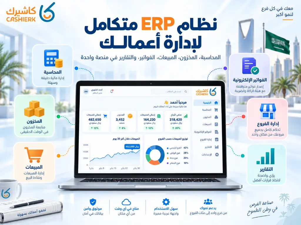 Kashierapp's integrated ERP system for managing accounting, inventory, sales and reports from one platform