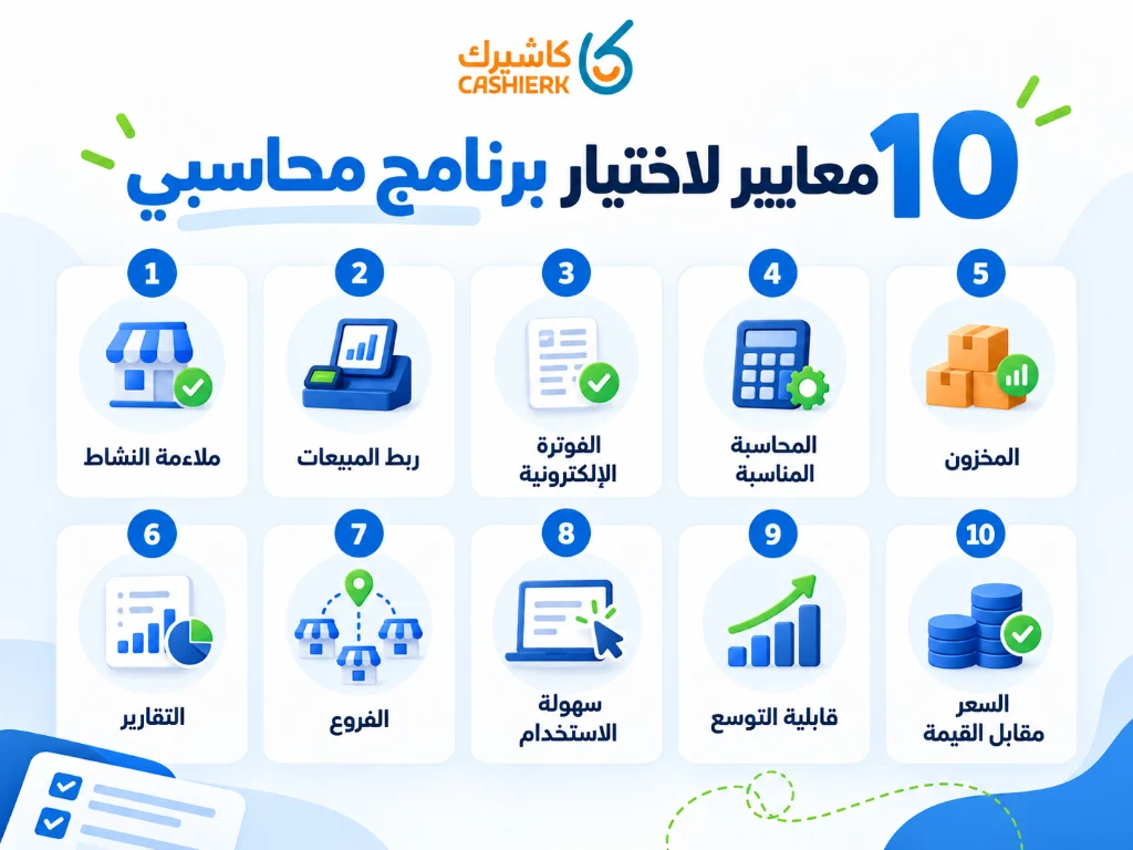 10 معايير لاختيار أفضل برنامج محاسبي مناسب لنشاطك في السعودية