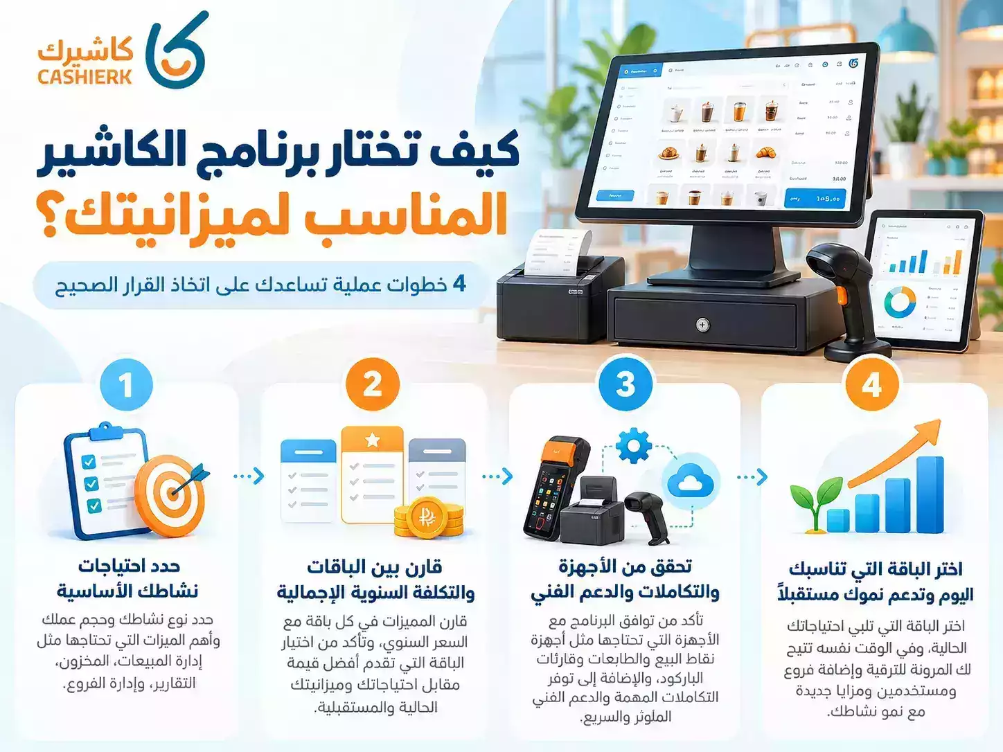 أربع خطوات لاختيار باقة الكاشير المناسبة حسب احتياجات النشاط والتكلفة السنوية وإمكانية التوسع