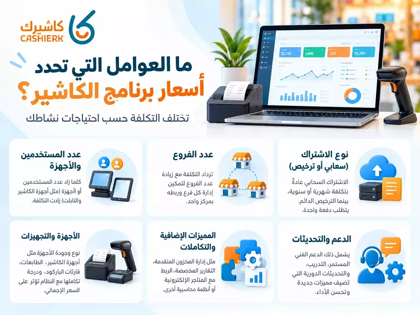 العوامل التي تحدد أسعار برنامج الكاشير مثل عدد المستخدمين والفروع والأجهزة والاشتراك والدعم الفني