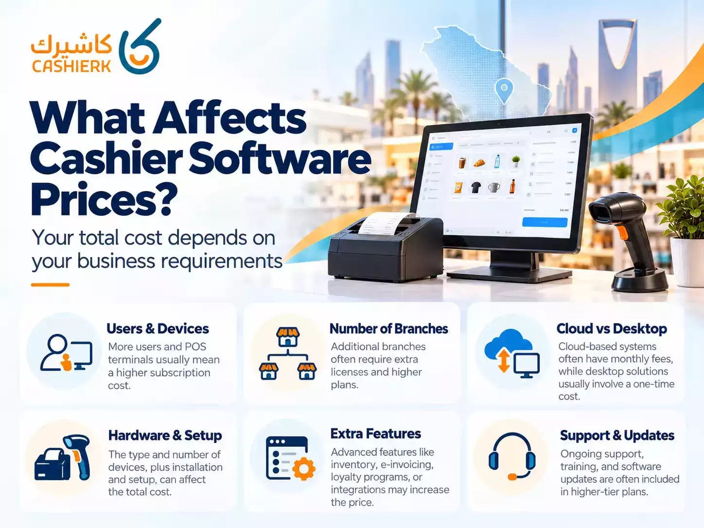 What Factors Affect Cashier Software Prices?