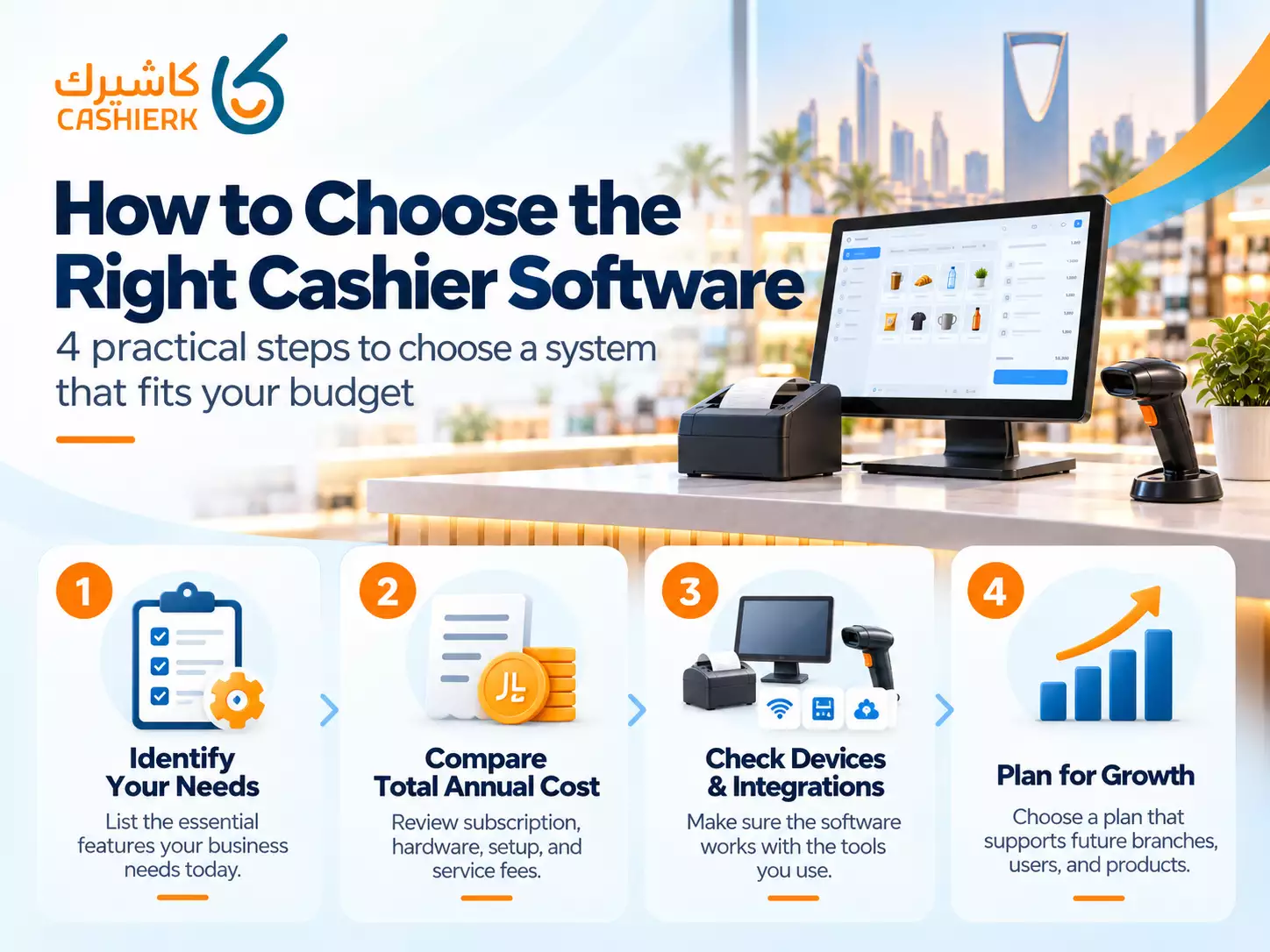How to Choose the Right Cashier Software for Your Budget